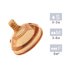 سرشیشه پهن سیلیکونی هی اور شی