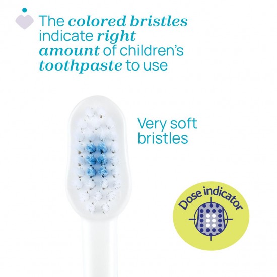 CH12084-11-Chicco-Combo-Toothbrushes-Tiger-Panda-3-6y-12_40341523232 (6)-550x550 CH12084 11 Chicco Combo Toothbrushes Tiger Panda 3 6y 12 40341523232 6 550x550 3